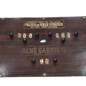 Scoreboard biljart